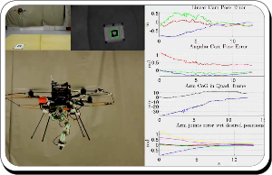 2017. Uncalibrated visual servo for unmanned aerial manipulation.