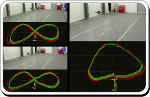 2018. Autonomous navigation of micro aerial vehicles using high-rate and low-cost sensors.