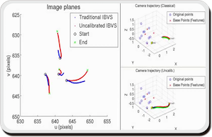 2013. Uncalibrated Image-Based Visual Servoing.