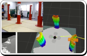 2017. A flexible Hardware-in-the-loop architecture for UAVs.