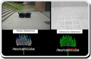 2015. Terrain classification in complex 3D outdoor environments.